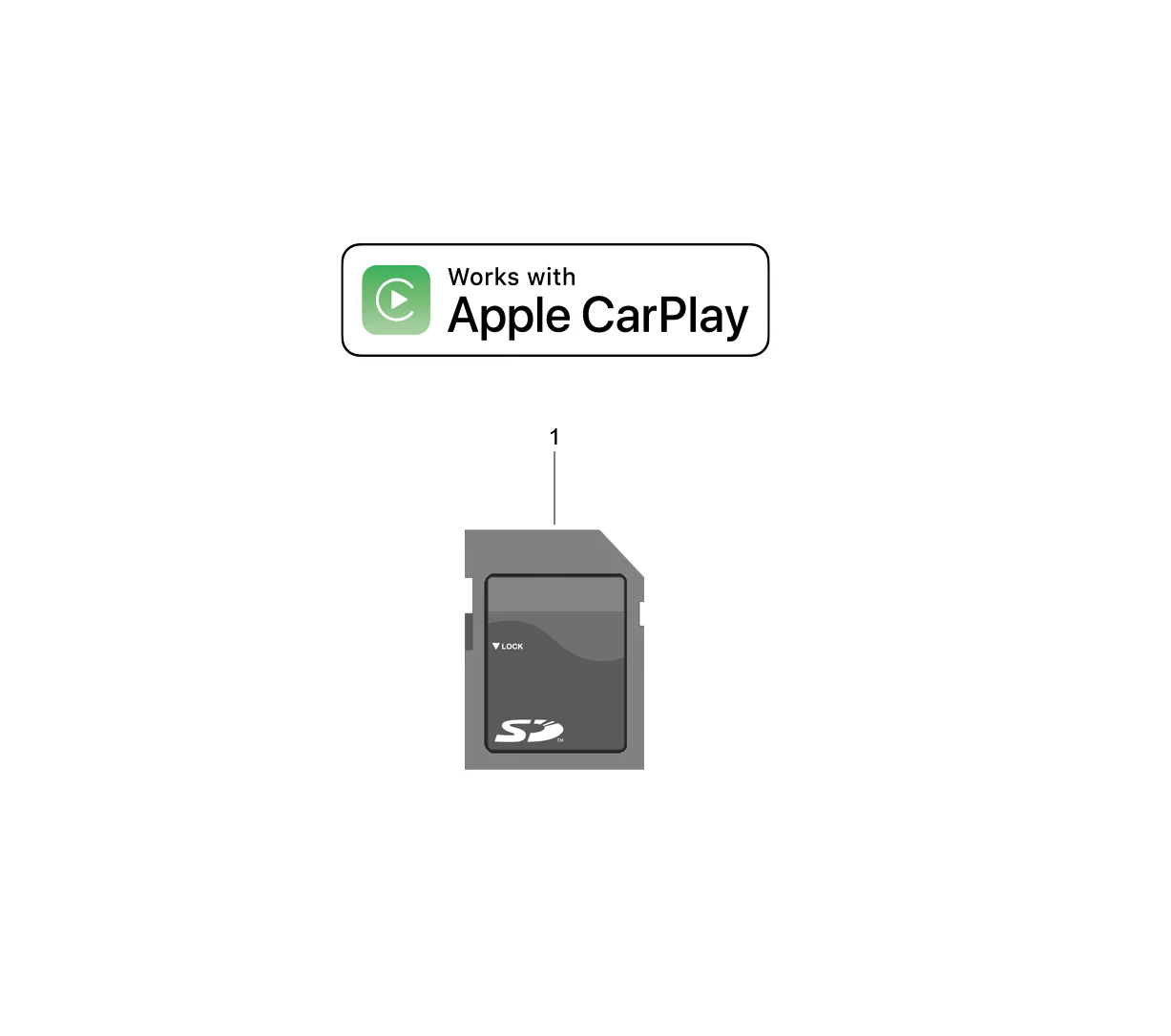 Activation Full Link Carplay via SD pour SEAT - Image 3